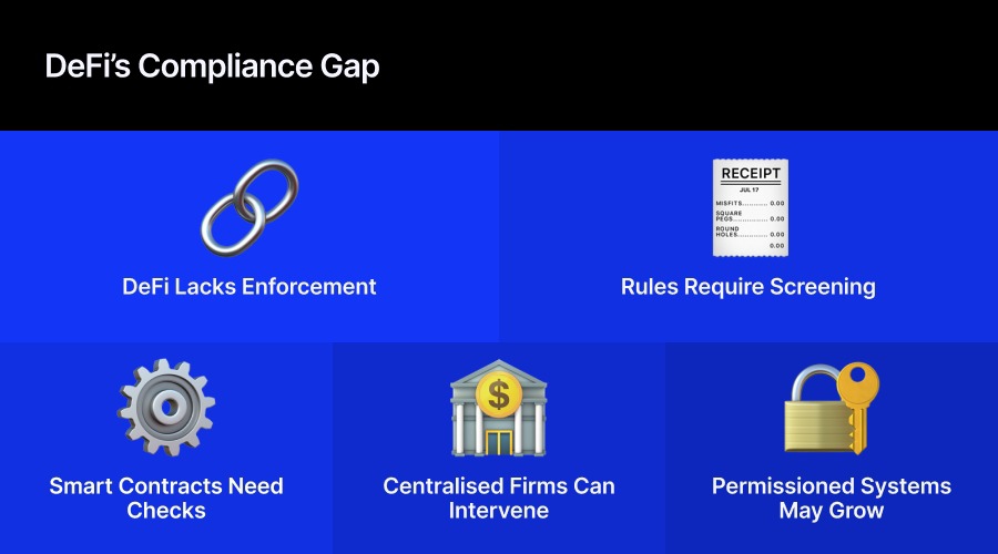 DeFi Compliance Is Being Written by Agencies, Not Congress