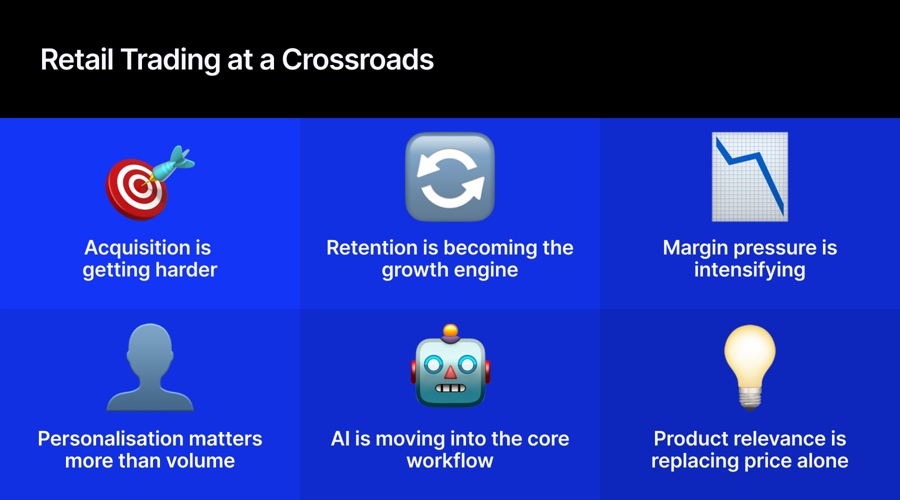 How Brokers Are Rethinking Engagement in a Post-Bonus Market