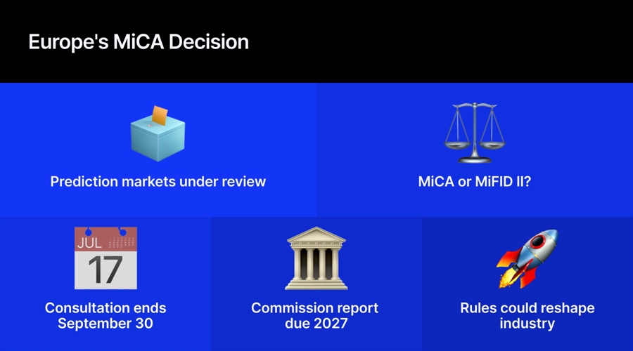 MiCA Review Will Determine Prediction Markets' Future in Europe