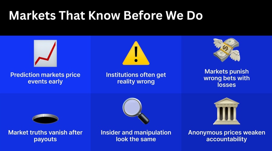 Prediction Markets Know the Truth — But Who Does It Serve?